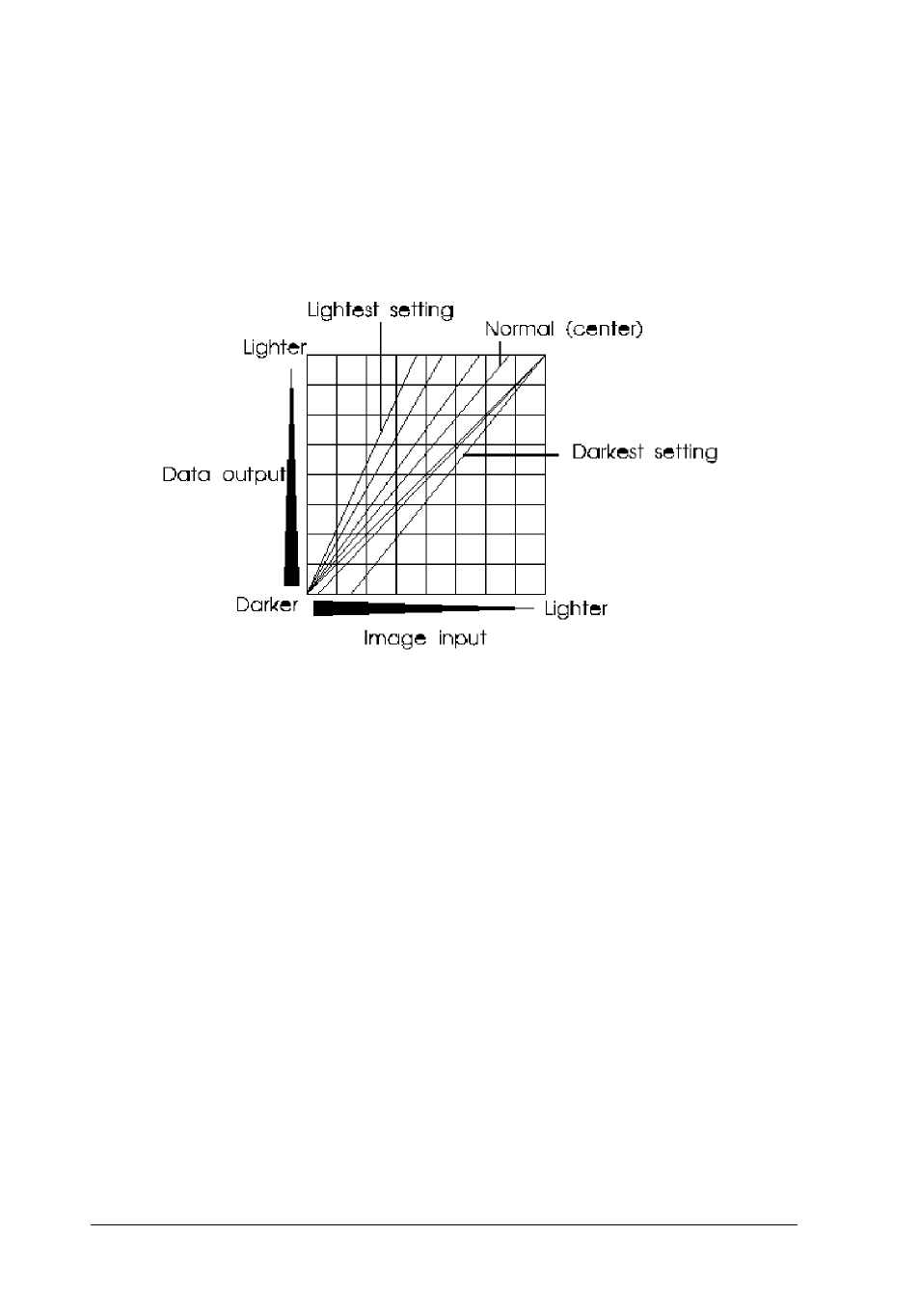 Epson GT-6500  EN User Manual | Page 132 / 268