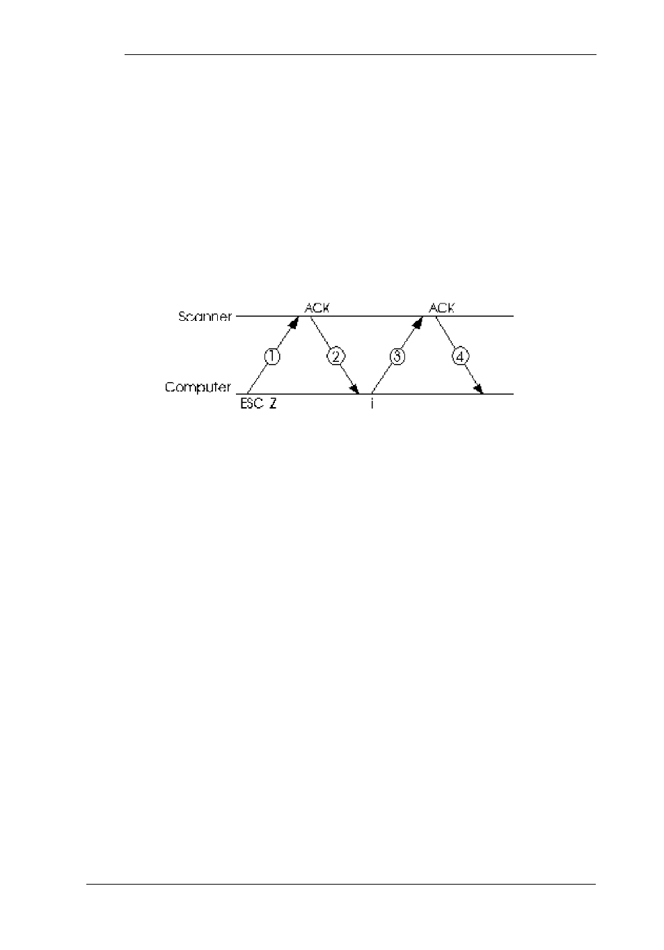 Epson GT-6500  EN User Manual | Page 133 / 268