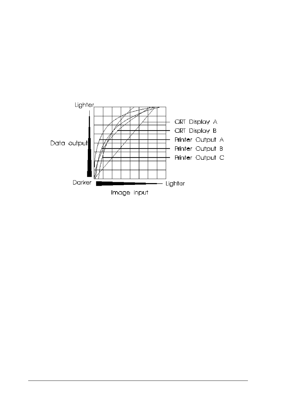 Epson GT-6500  EN User Manual | Page 134 / 268