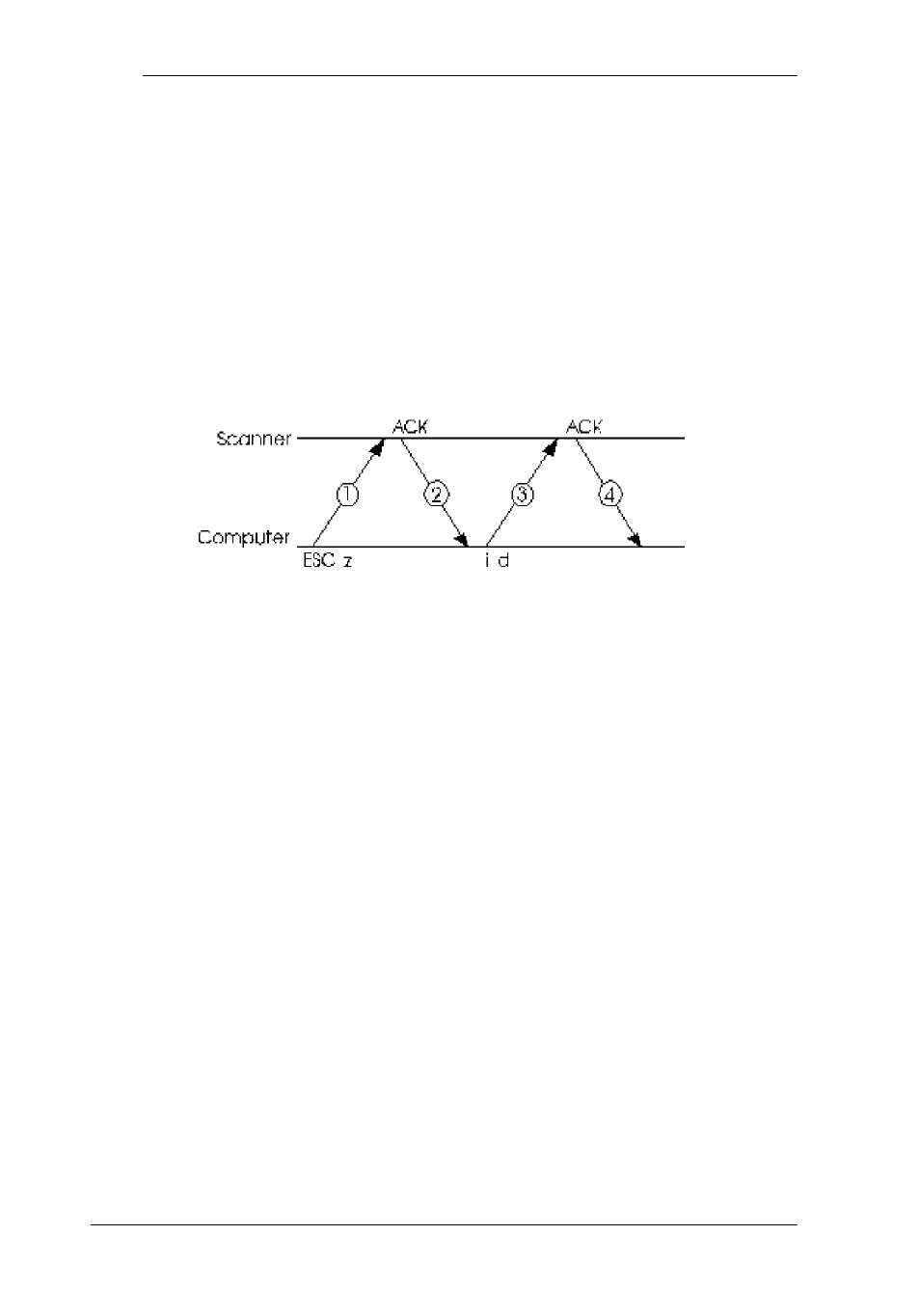 Epson GT-6500  EN User Manual | Page 136 / 268