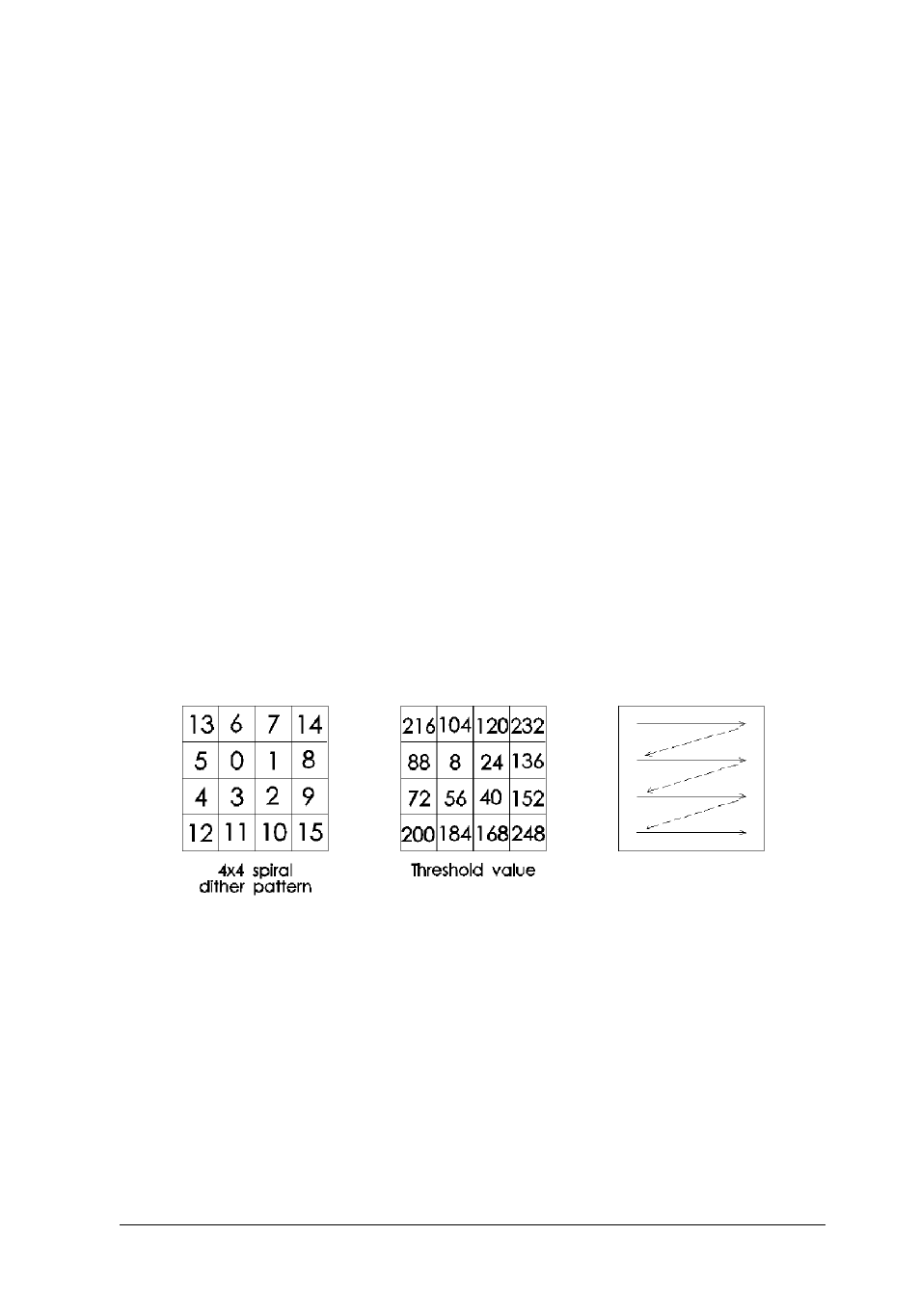 Epson GT-6500  EN User Manual | Page 145 / 268