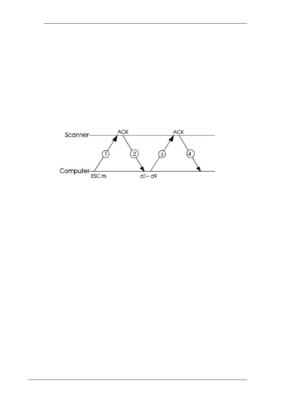 Epson GT-6500  EN User Manual | Page 148 / 268