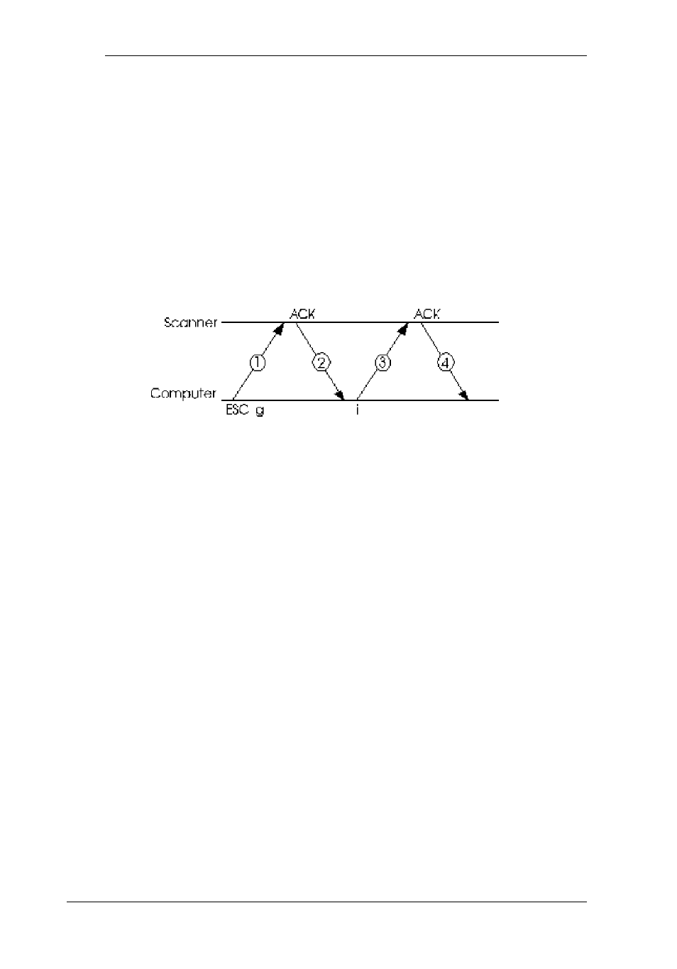 Epson GT-6500  EN User Manual | Page 154 / 268