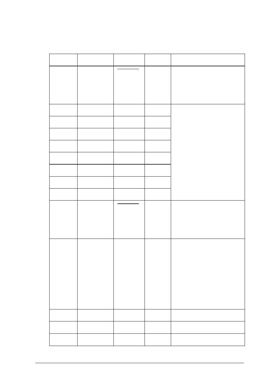 Signal pin assignments, Interface specifications | Epson GT-6500  EN User Manual | Page 167 / 268