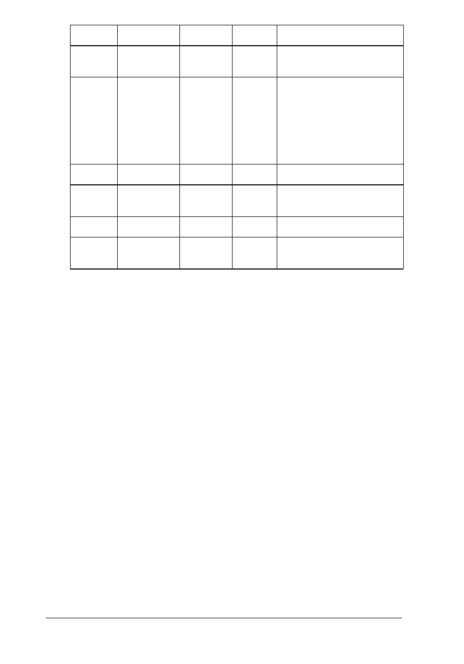 Interface specifications | Epson GT-6500  EN User Manual | Page 168 / 268