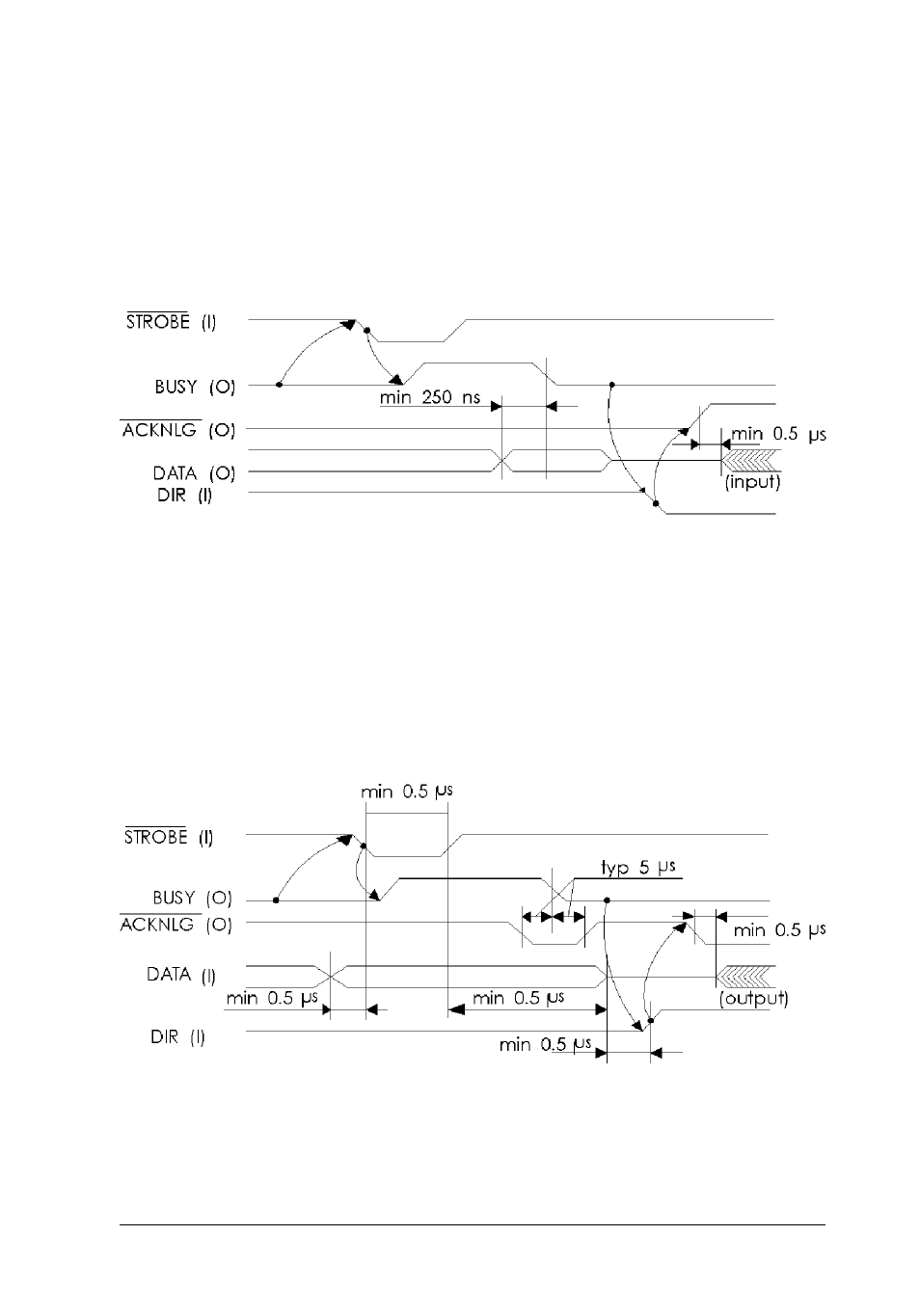 Timing charts | Epson GT-6500  EN User Manual | Page 169 / 268