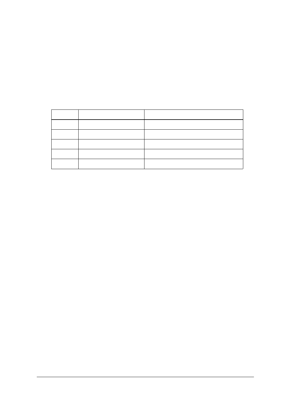 Id switch setting, Command chart, Interface specifications | Epson GT-6500  EN User Manual | Page 171 / 268