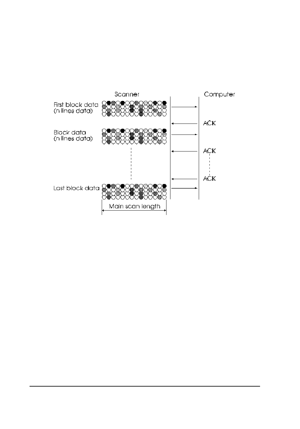 Epson GT-6500  EN User Manual | Page 26 / 268