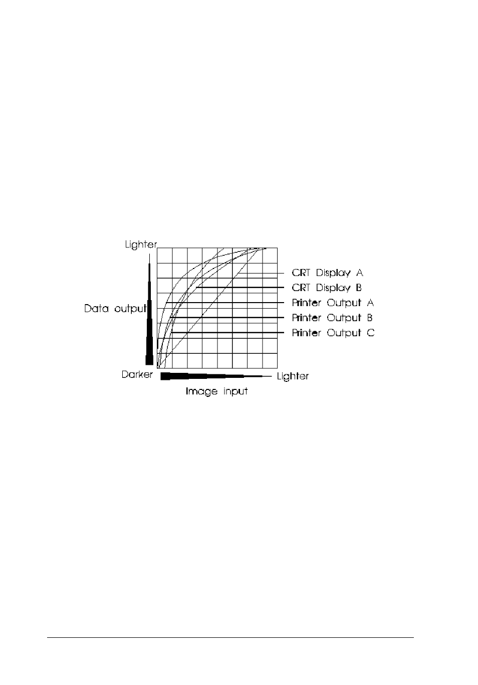Epson GT-6500  EN User Manual | Page 48 / 268