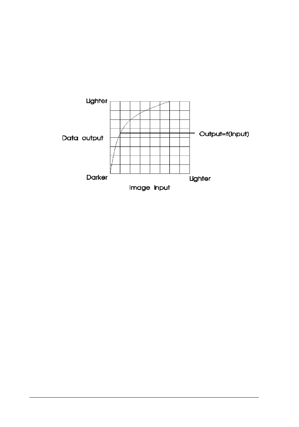 Epson GT-6500  EN User Manual | Page 50 / 268