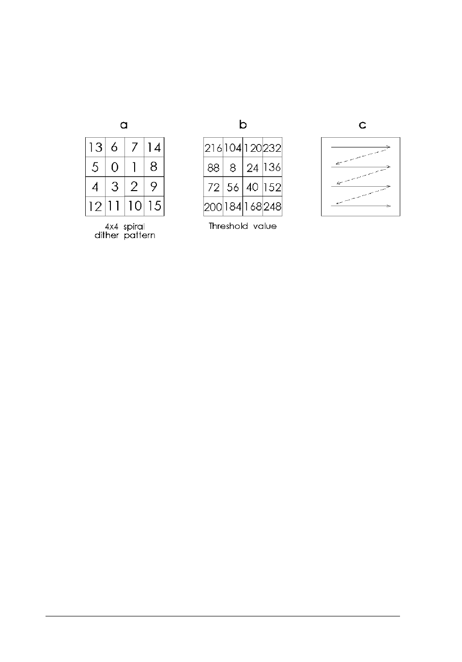 Epson GT-6500  EN User Manual | Page 54 / 268