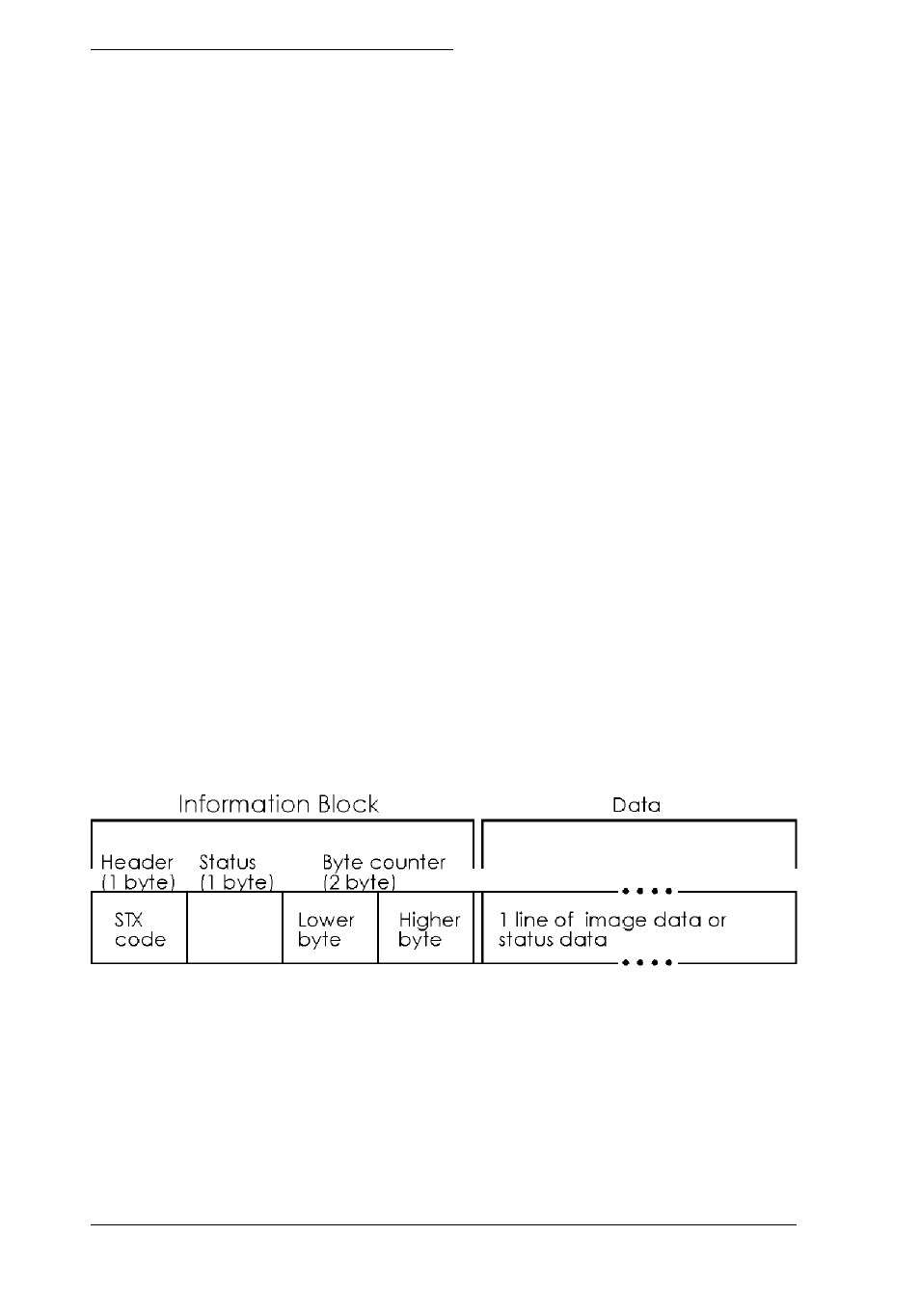 Data block transfer order | Epson GT-6500  EN User Manual | Page 64 / 268