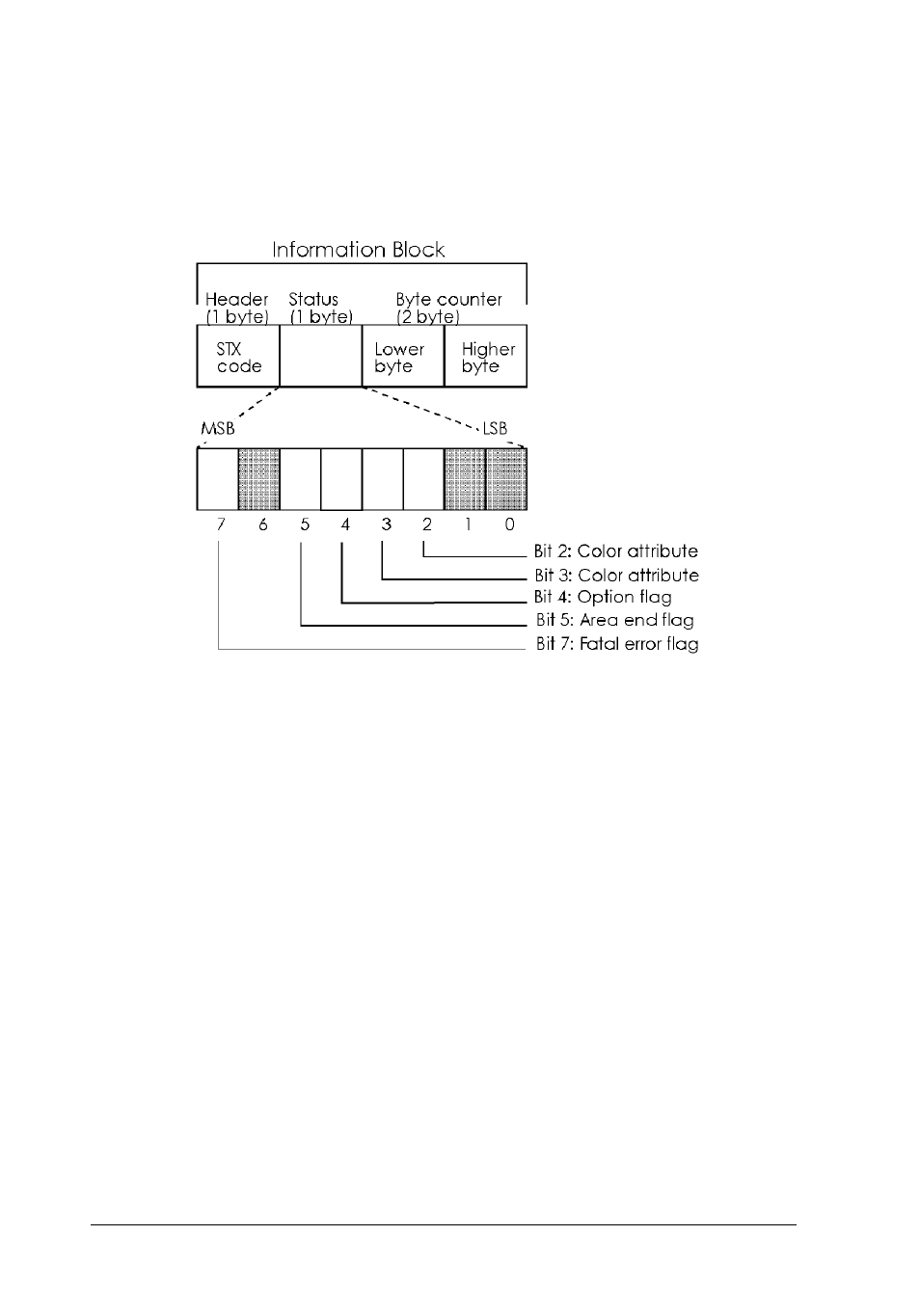 Epson GT-6500  EN User Manual | Page 66 / 268