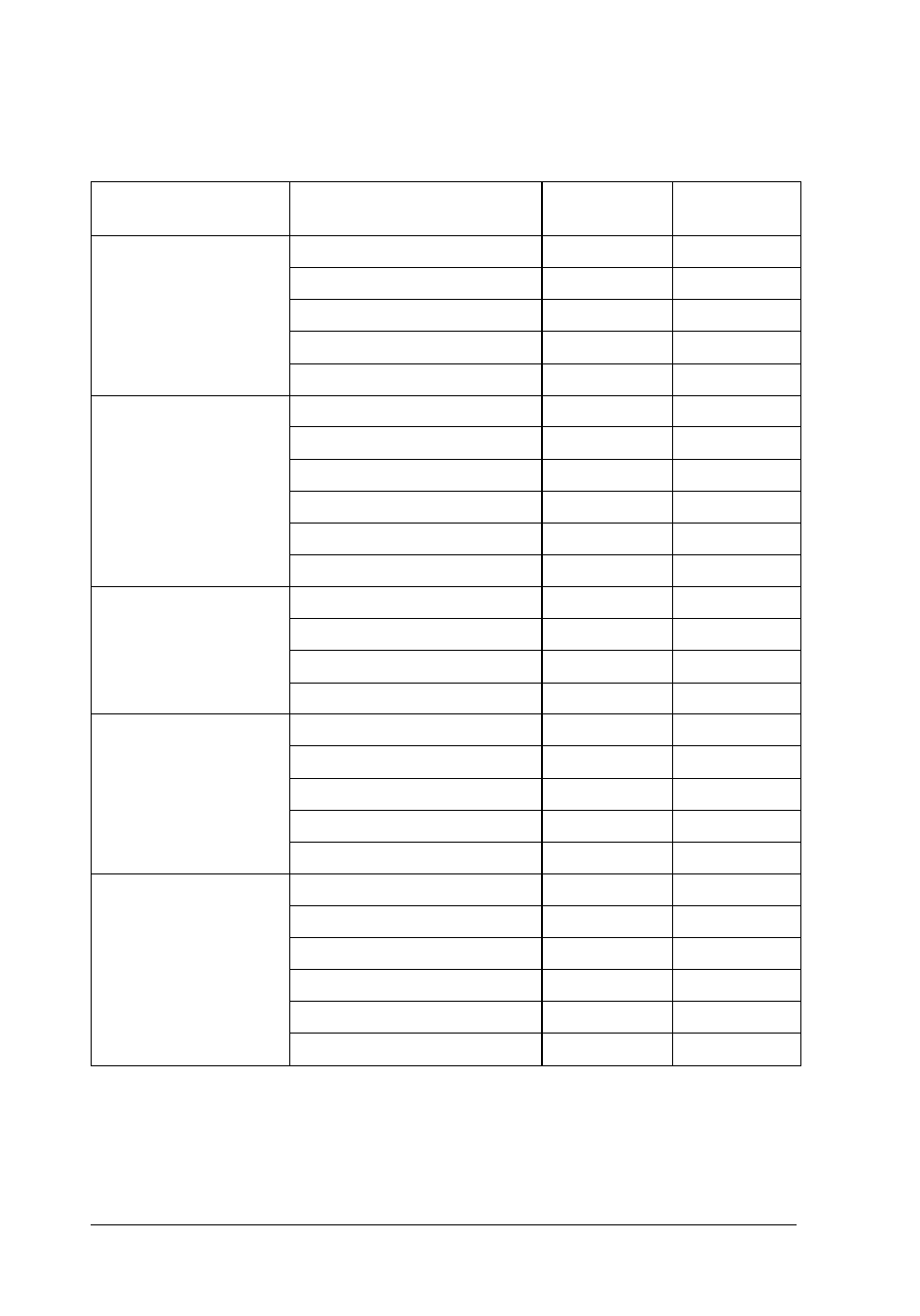 Commands and function level table, Command usage | Epson GT-6500  EN User Manual | Page 86 / 268