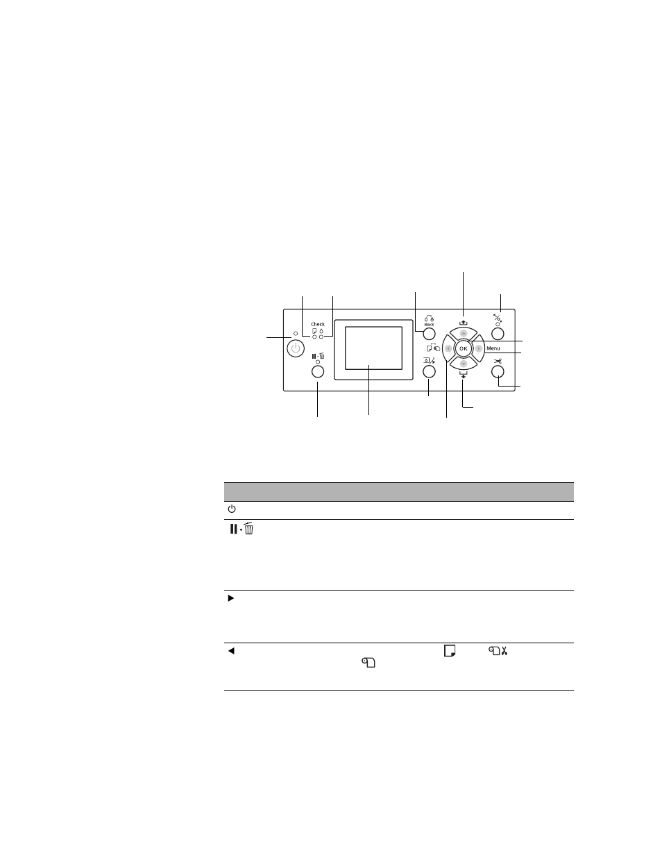 Appendix c: control panel, Control panel buttons and lights, Buttons | C control panel | Epson STYLUS 7890 User Manual | Page 209 / 224