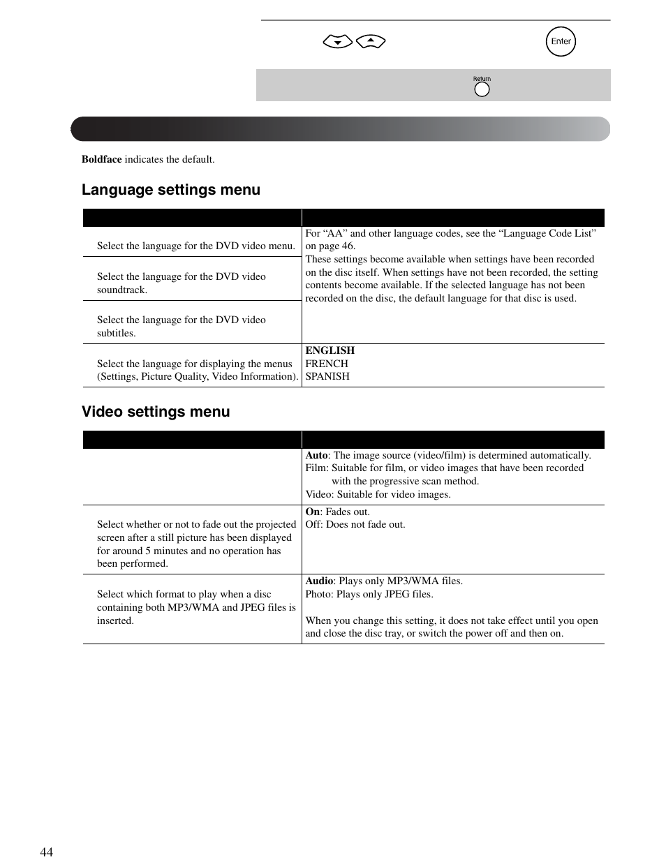 Settings menu options, Language settings menu video settings menu | Epson 25 User Manual | Page 44 / 76