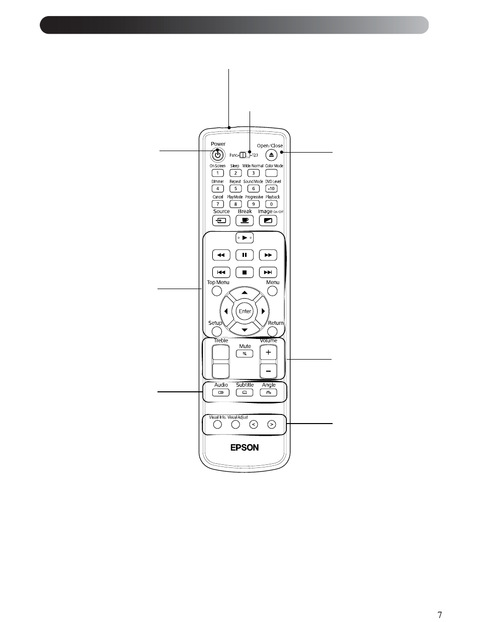 Remote control | Epson 25 User Manual | Page 7 / 76
