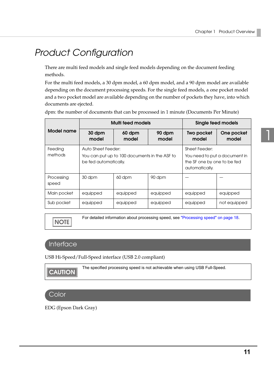 Product configuration, Interface, Color | Interface color | Epson TM-S1000 User Manual | Page 11 / 58