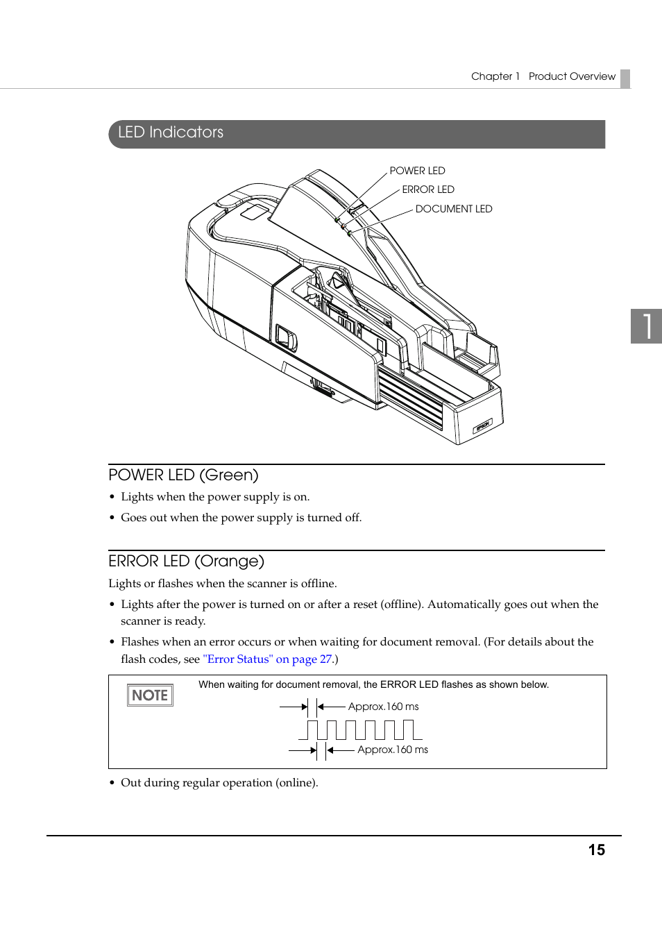 Led indicators, Led indicators power led (green), Error led (orange) | Epson TM-S1000 User Manual | Page 15 / 58