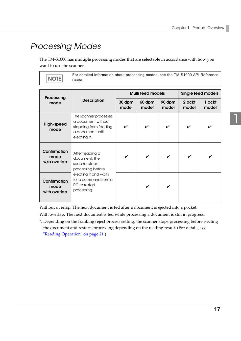 Processing modes | Epson TM-S1000 User Manual | Page 17 / 58