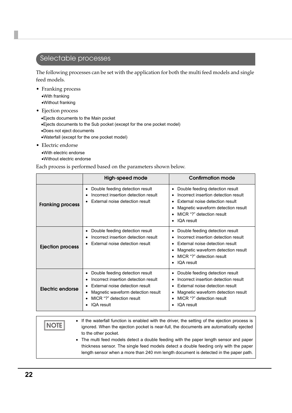 Selectable processes, 22 selectable processes | Epson TM-S1000 User Manual | Page 22 / 58