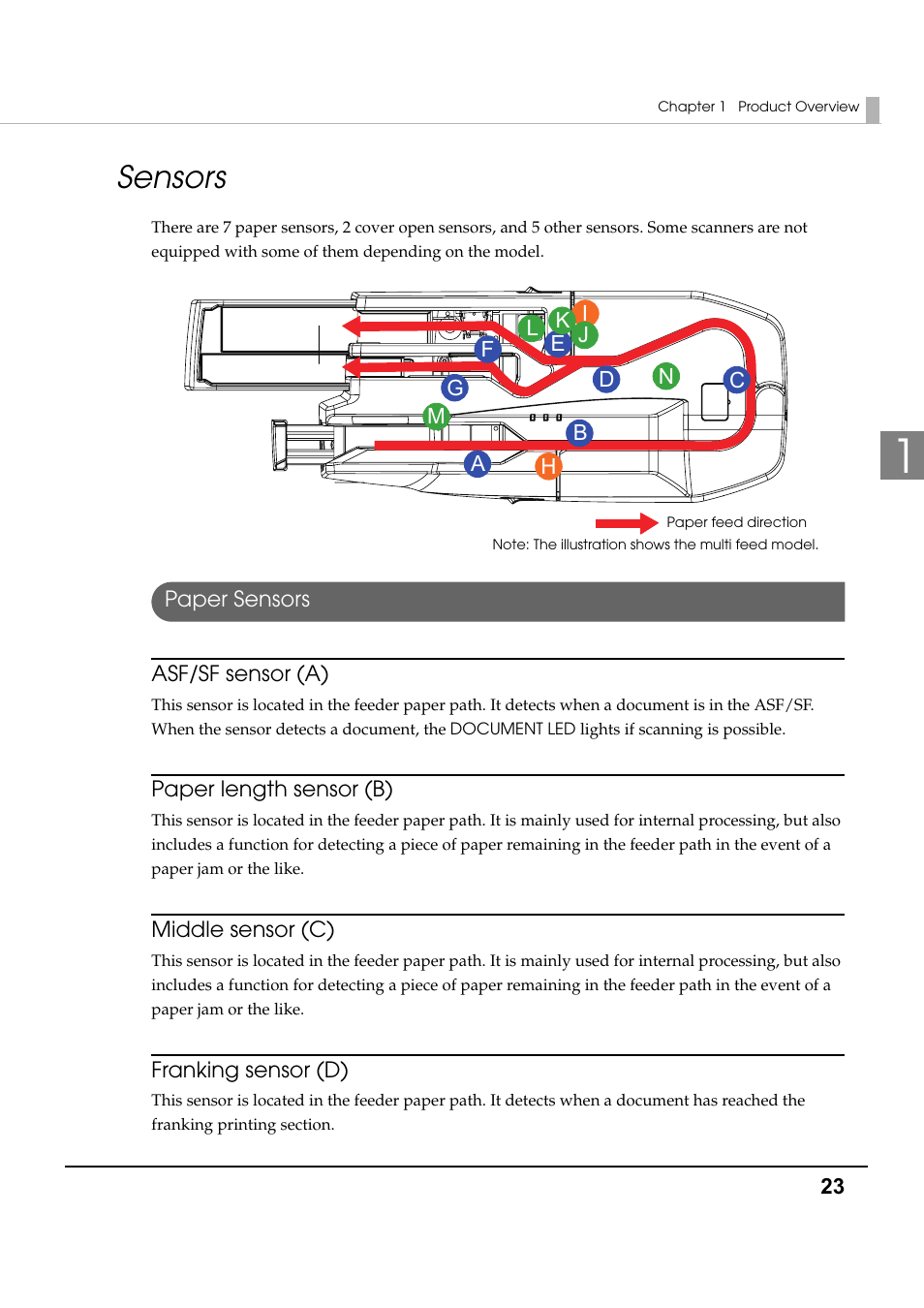 Sensors, Paper sensors | Epson TM-S1000 User Manual | Page 23 / 58