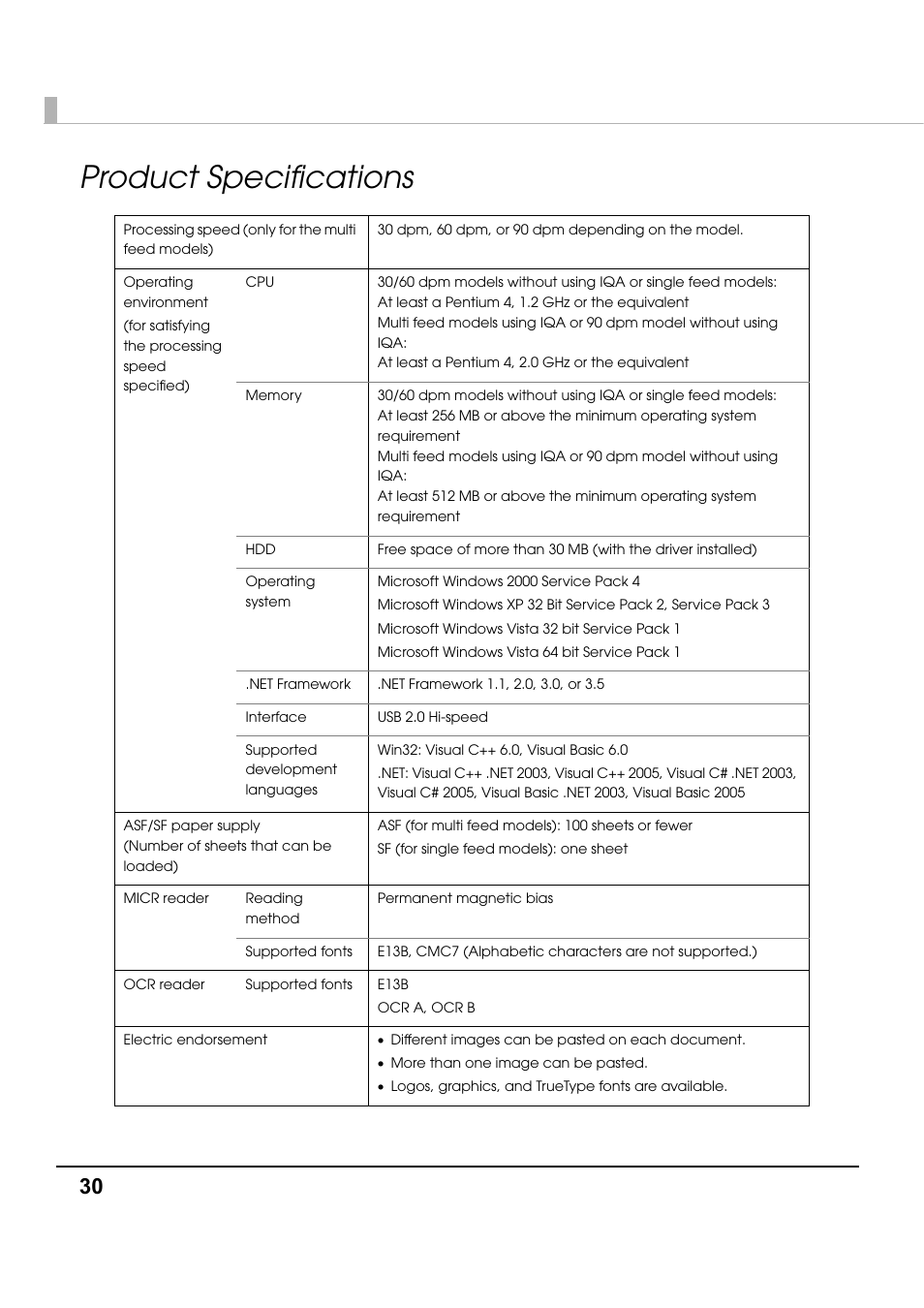 Product specifications | Epson TM-S1000 User Manual | Page 30 / 58