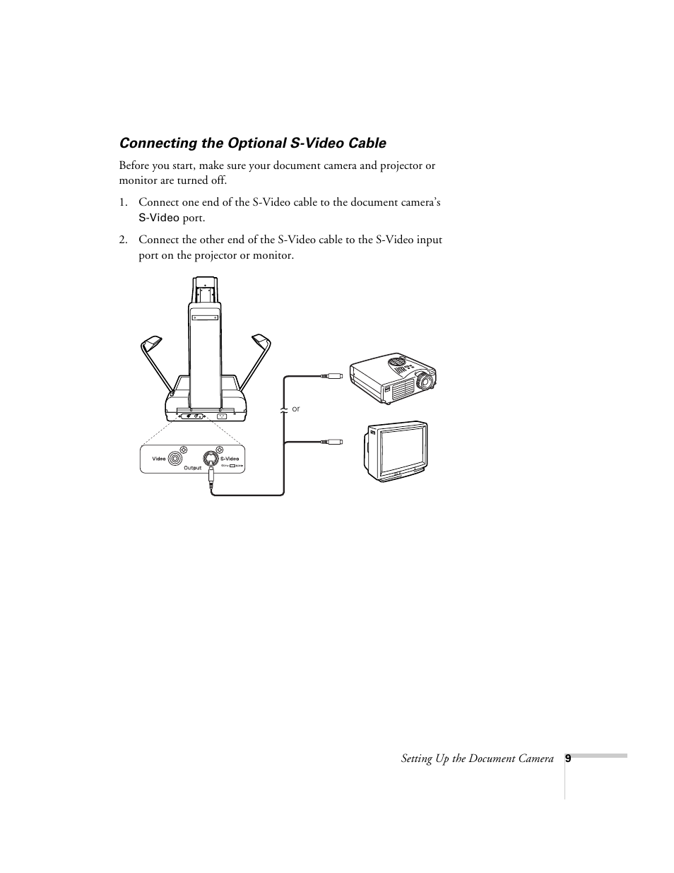 Connecting the optional s-video cable | Epson ELPDC03 User Manual | Page 13 / 44