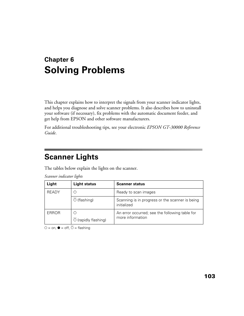 Chap 6-solving problems, Scanner lights, Chapter 6 | Solving problems | Epson GT-30000 User Manual | Page 109 / 148