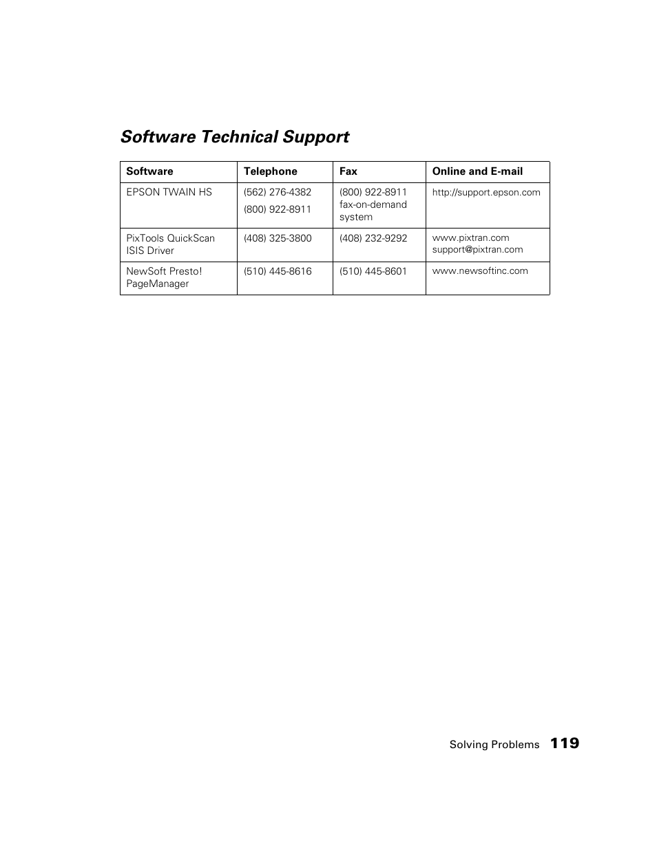 Software technical support | Epson GT-30000 User Manual | Page 125 / 148