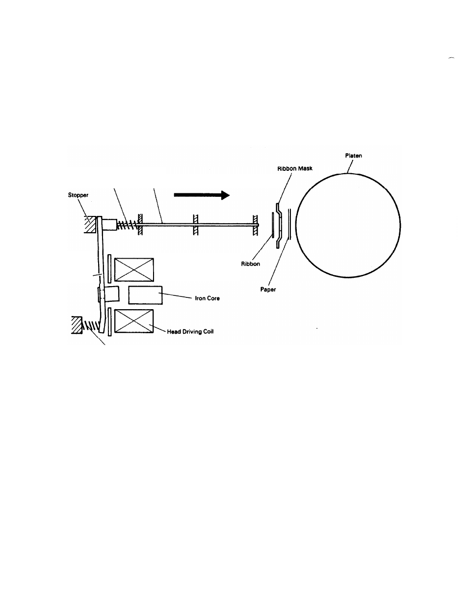 Epson FX-870/1170 User Manual | Page 117 / 181