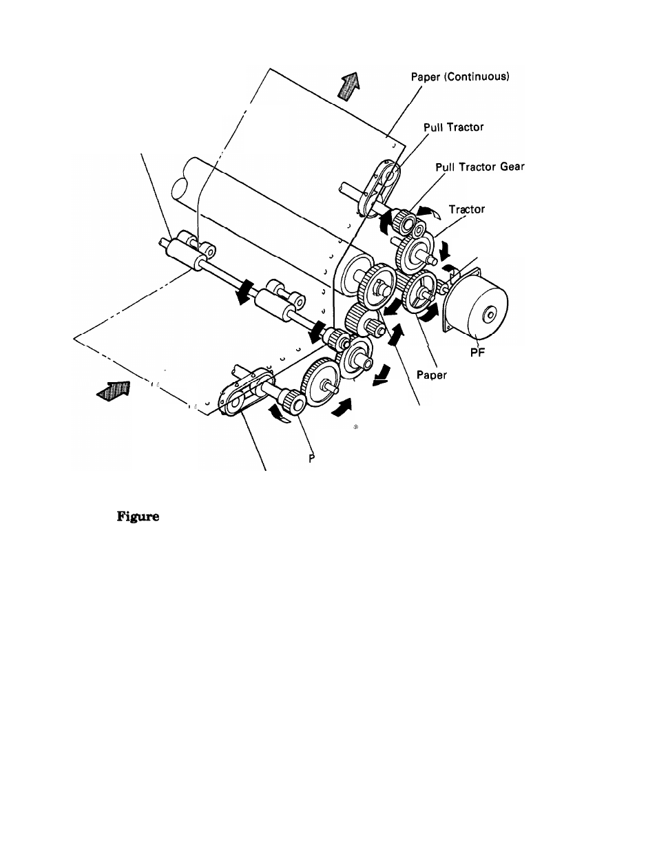 Epson FX-870/1170 User Manual | Page 126 / 181