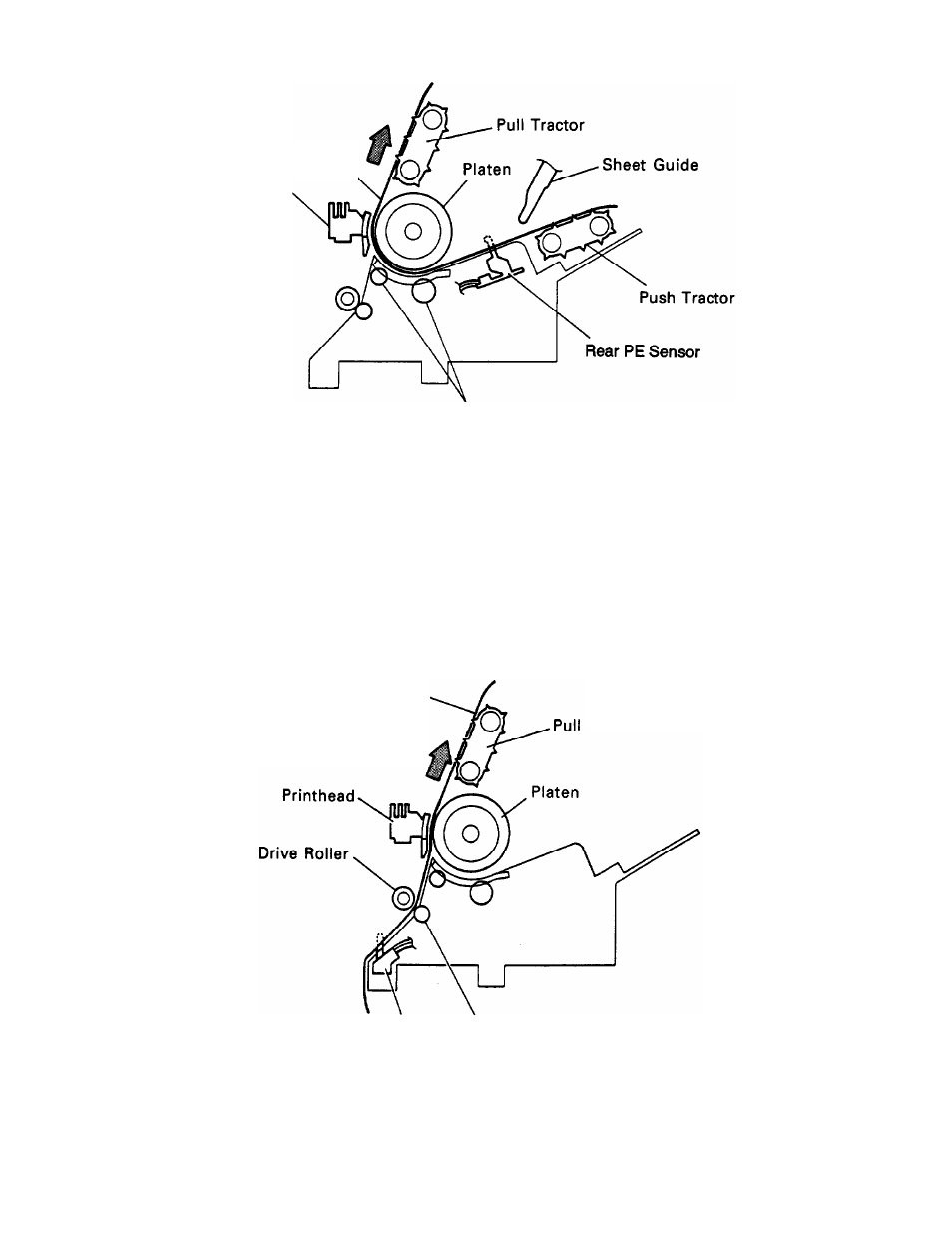 Paper | Epson FX-870/1170 User Manual | Page 130 / 181