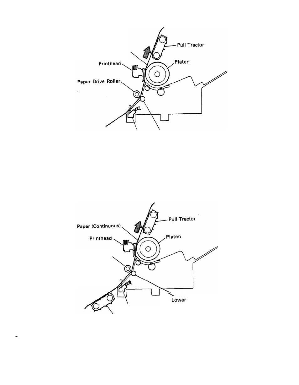 Epson FX-870/1170 User Manual | Page 132 / 181