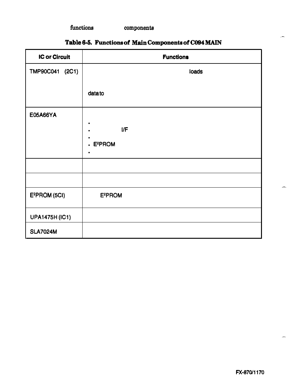 Epson FX-870/1170 User Manual | Page 139 / 181