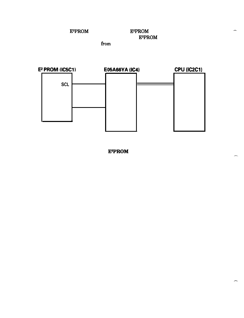 E2 prom control circuit | Epson FX-870/1170 User Manual | Page 145 / 181