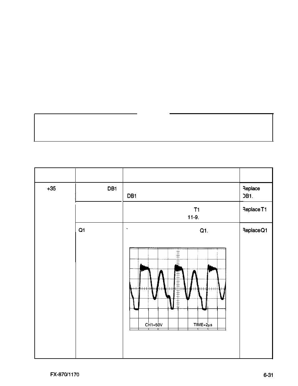 Epson FX-870/1170 User Manual | Page 146 / 181
