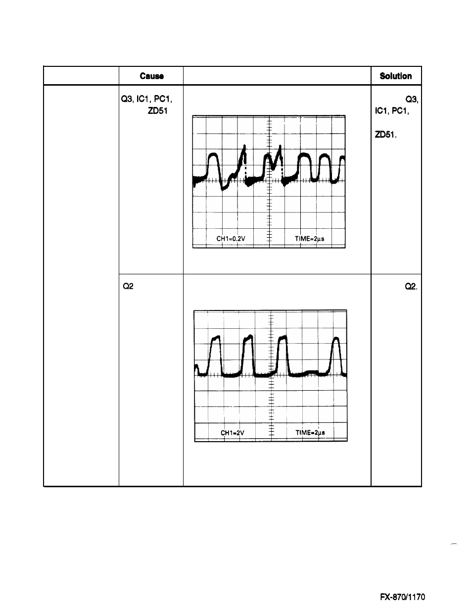 Epson FX-870/1170 User Manual | Page 147 / 181