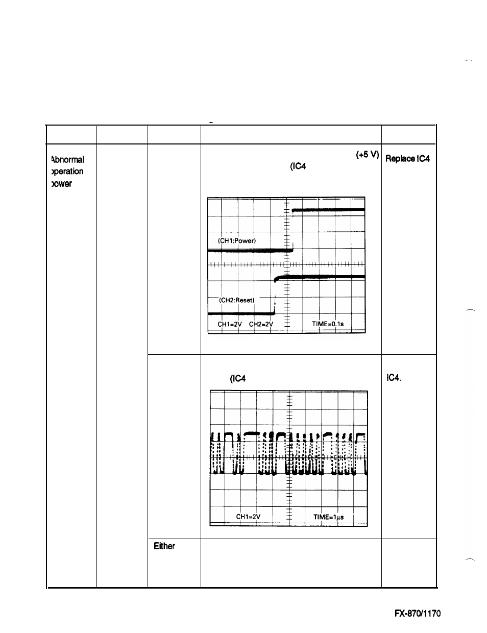 Epson FX-870/1170 User Manual | Page 149 / 181