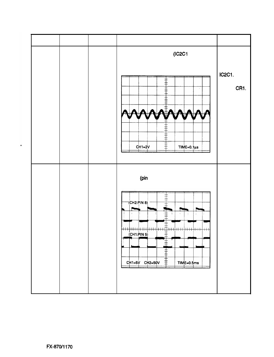Epson FX-870/1170 User Manual | Page 150 / 181