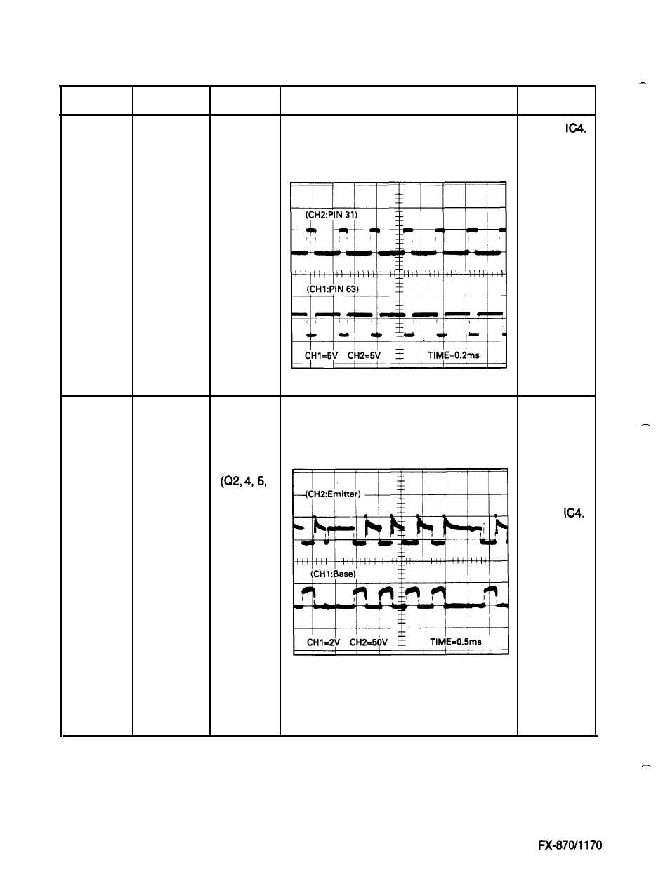 Epson FX-870/1170 User Manual | Page 151 / 181