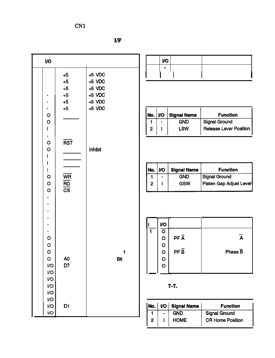 Epson FX-870/1170 User Manual | Page 156 / 181