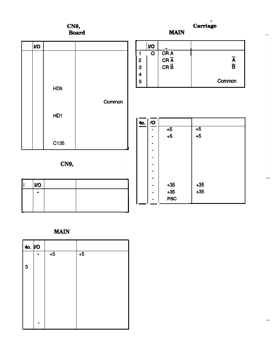 Epson FX-870/1170 User Manual | Page 157 / 181