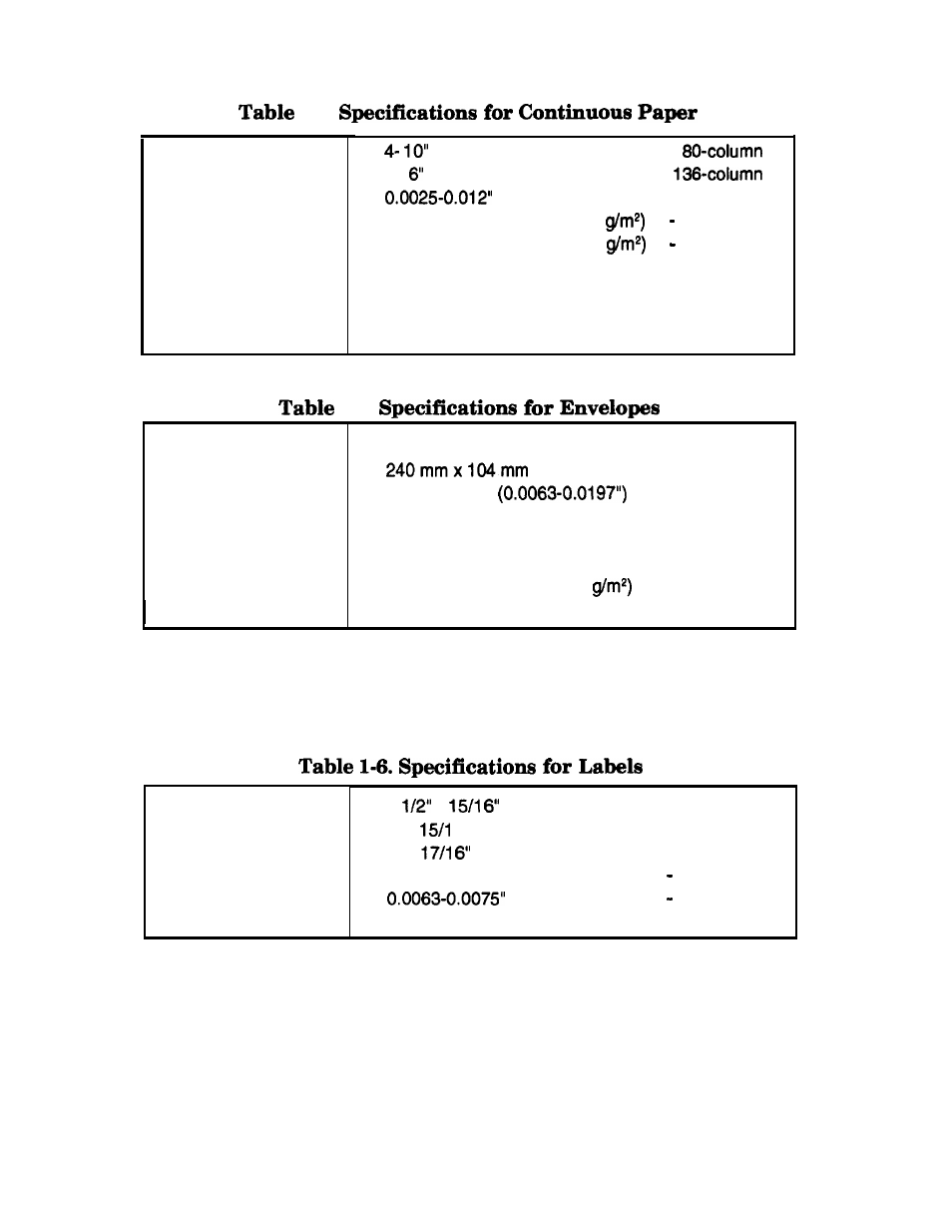 Epson FX-870/1170 User Manual | Page 19 / 181