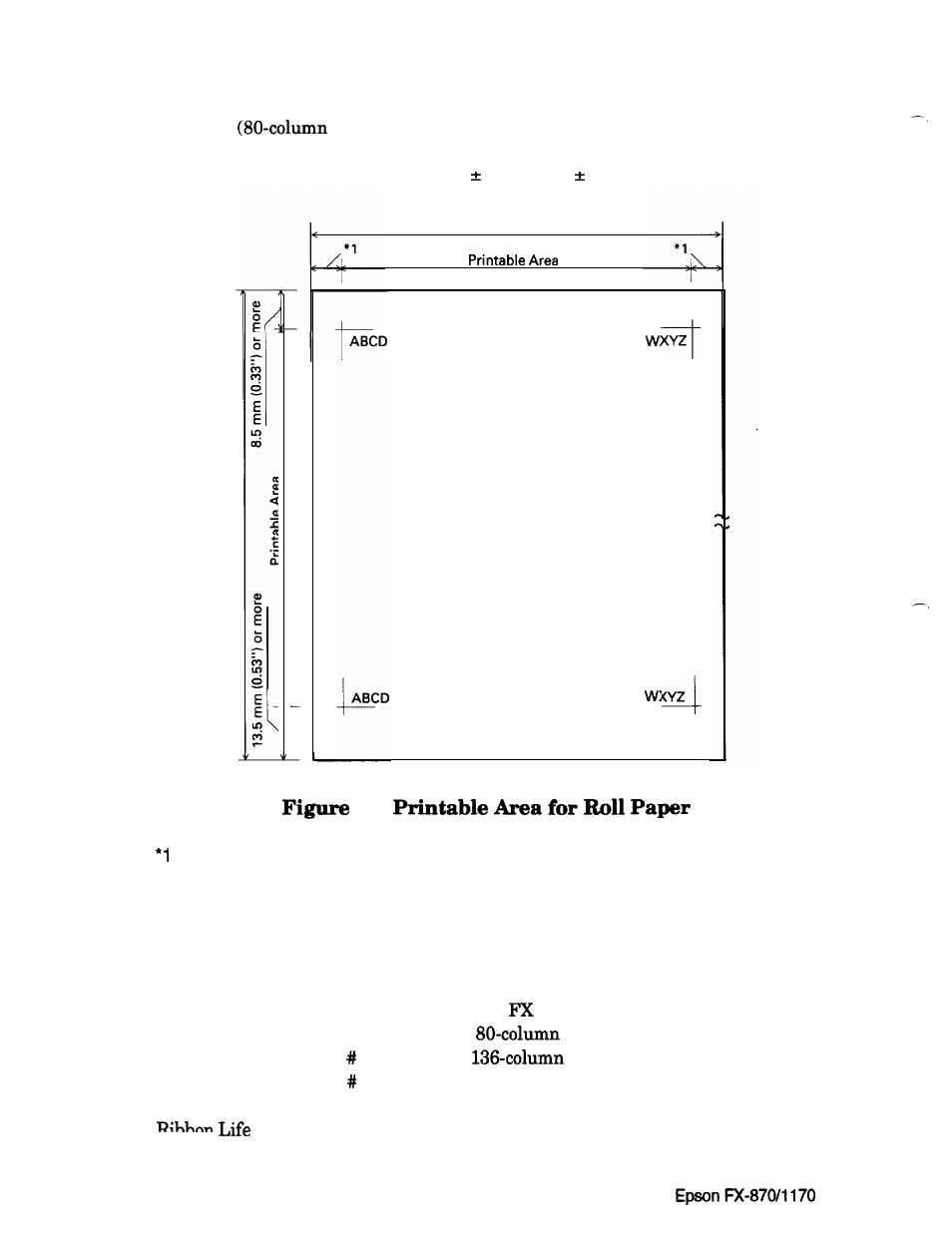 Ribbon cartridges | Epson FX-870/1170 User Manual | Page 22 / 181