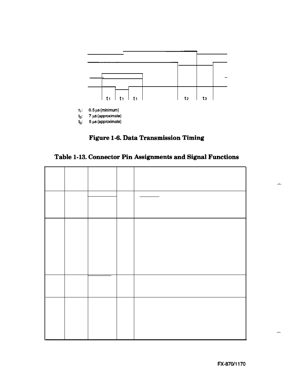 Epson FX-870/1170 User Manual | Page 26 / 181