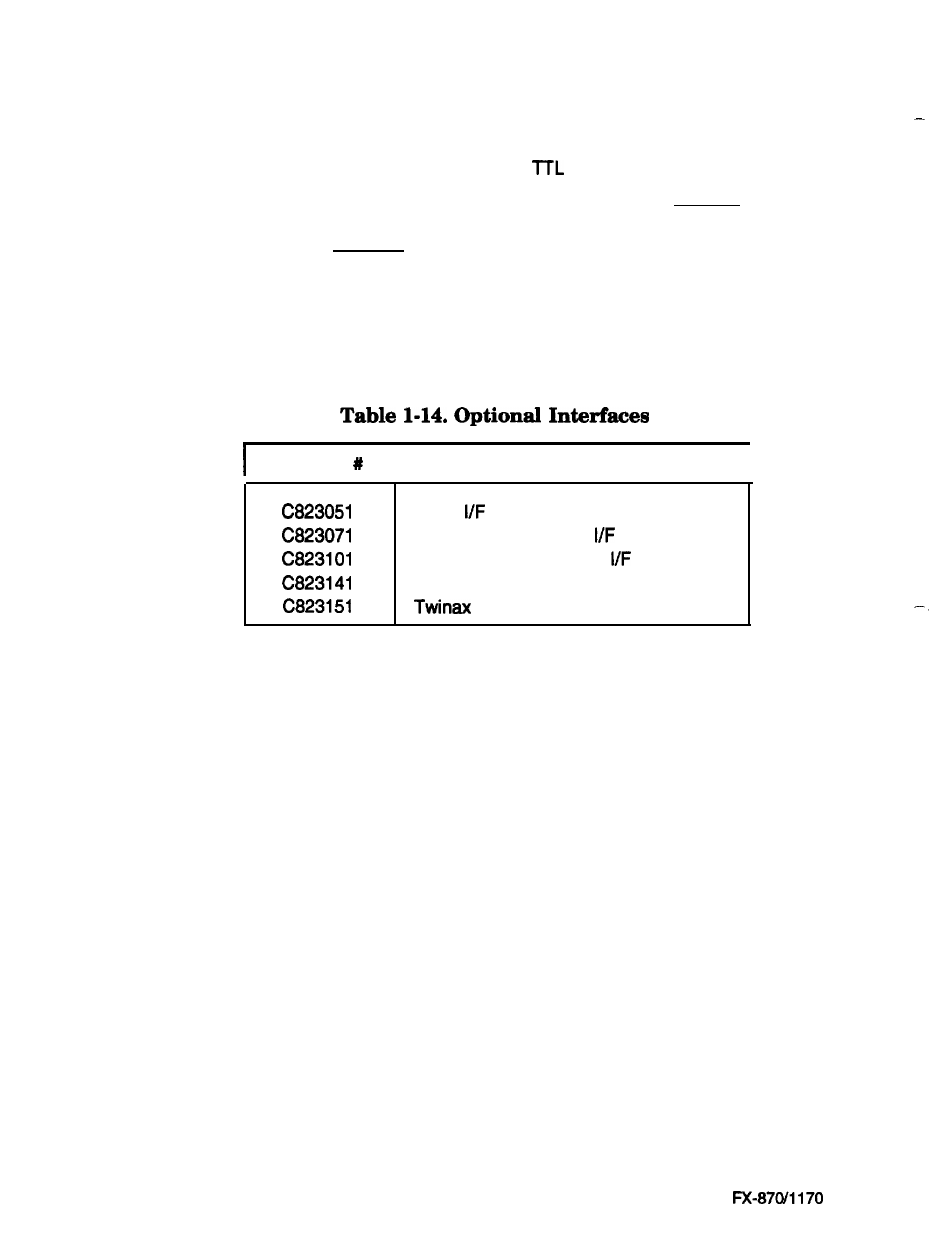 Optional interfaces | Epson FX-870/1170 User Manual | Page 28 / 181