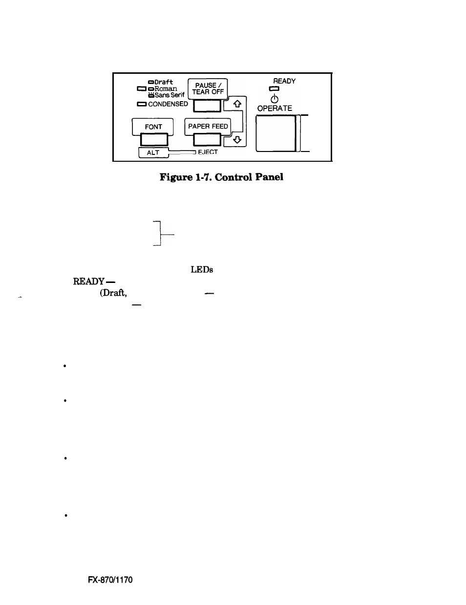 Control panel, Buttons | Epson FX-870/1170 User Manual | Page 29 / 181