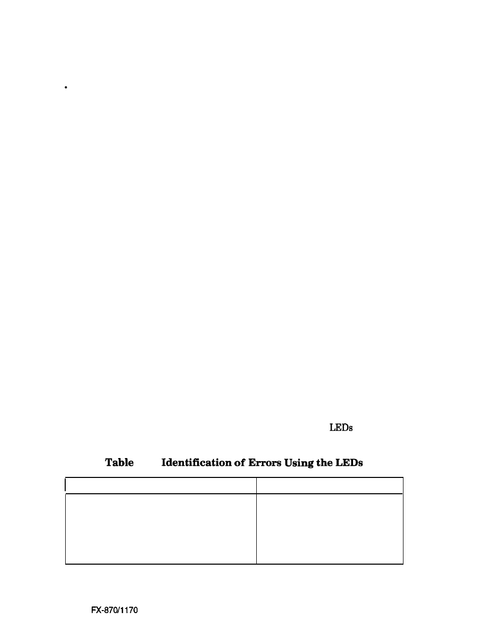 Indicators, L-19 | Epson FX-870/1170 User Manual | Page 31 / 181