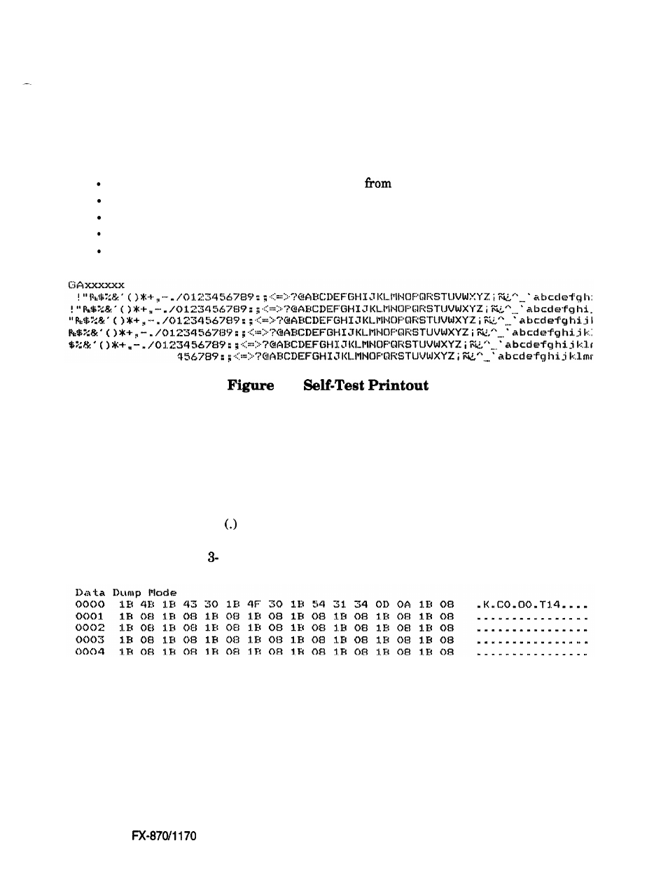Hexadecimal dump, Figure, Hexadecimal dump printout | Epson FX-870/1170 User Manual | Page 35 / 181